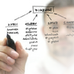 Man writting on whiteboard